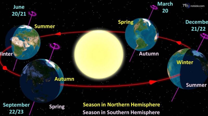 Arriva il solstizio d’estate, cos'è e a che ora scatta il "giorno più lungo dell'anno"