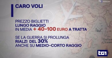 La crisi in Medio Oriente e il caro voli