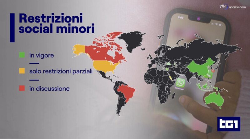 Presto stop social ai minori di 15 anni