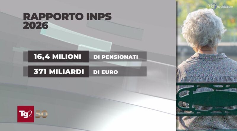 Rapporto Inps 2026, più occupati ma salari ancora fragili