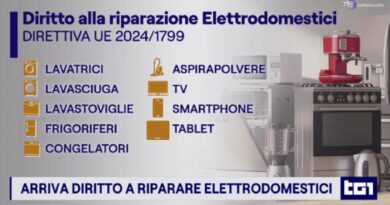 Elettrodomestici, via libera alla riparazione: le aziende dovranno garantire i pezzi di ricambio
