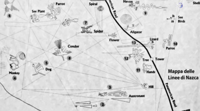 Il mistero secolare delle Linee di Nazca, la meraviglia del Perù macchiata dal dramma