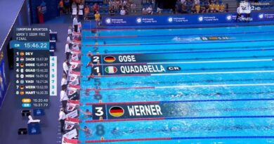 Europei nuoto, Quadarella concede il bis