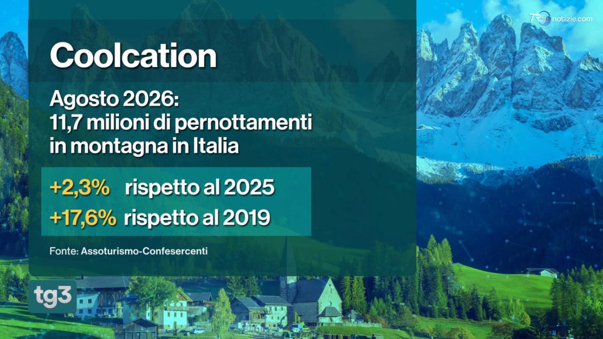 Turismo e caldo estremo: la “Coolcation” conquista le vacanze degli europei