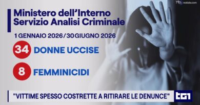 Violenza sulle donne: la drammatica scia di vittime nei primi mesi del 2026