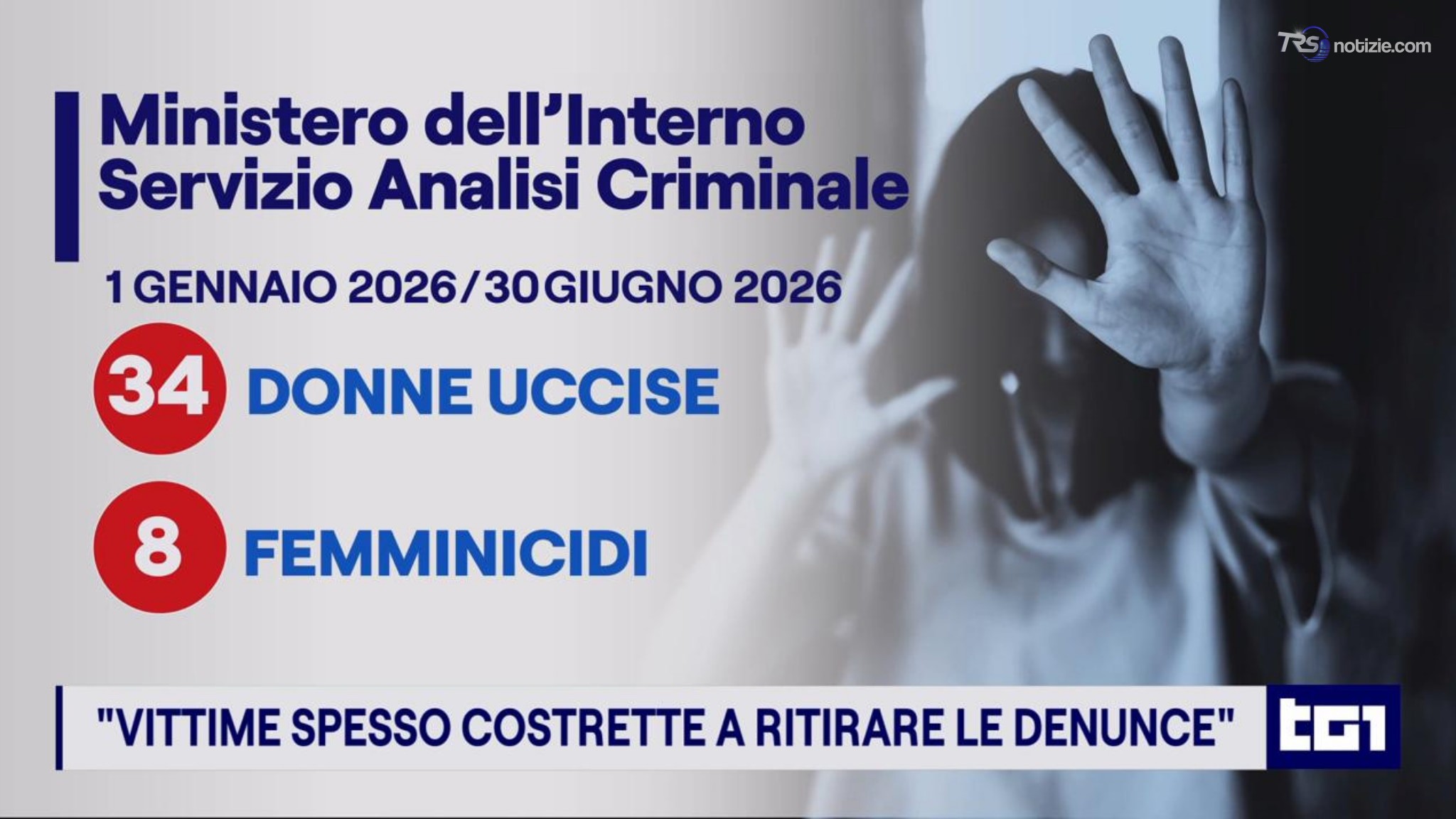 Violenza sulle donne: la drammatica scia di vittime nei primi mesi del 2026