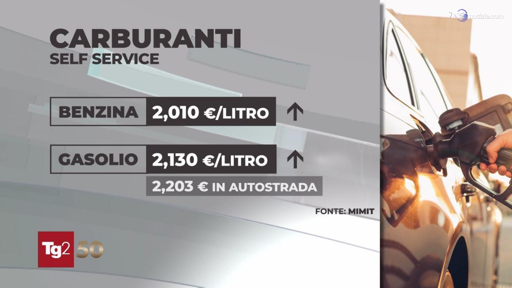 Caro carburanti, la proposta di sei Paesi Ue: tassa sugli extra profitti delle compagnie petrolifere
