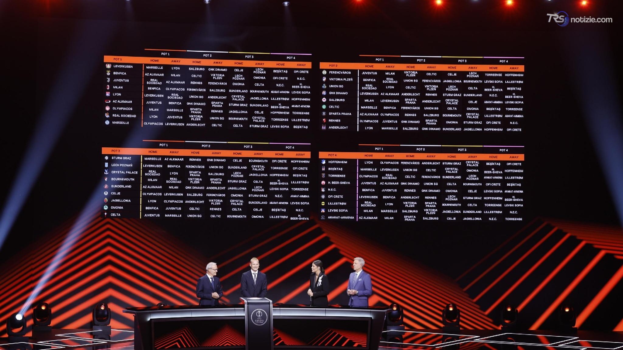 Europa League: Milan-Benfica, Juve con 2 spagnole
