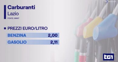 Caro carburanti, i comuni scendono in campo: la corsa ai distributori low-cost