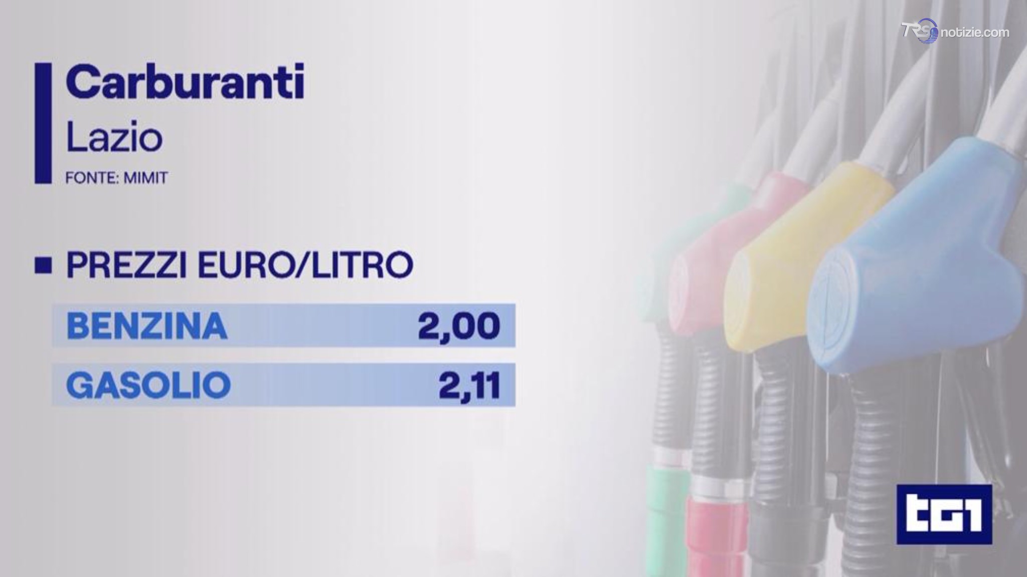 Caro carburanti, i comuni scendono in campo: la corsa ai distributori low-cost