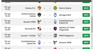 Coppa Italia di Eccellenza, subito Unitas Sciacca-Akragas: big match al Gurrera