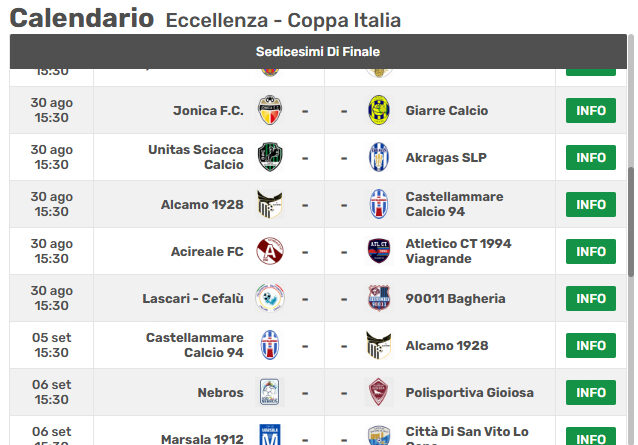 Coppa Italia di Eccellenza, subito Unitas Sciacca-Akragas: big match al Gurrera