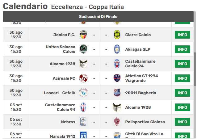 Coppa Italia di Eccellenza, subito Unitas Sciacca-Akragas: big match al Gurrera