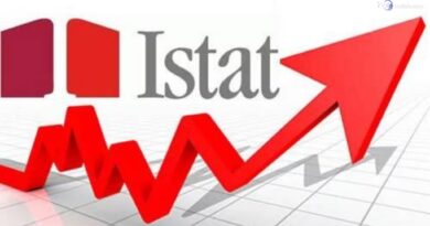 Istat: a luglio 2026 +307mila occupati