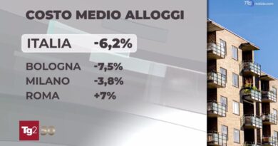 Alloggi studenti universitari, una corsa ad ostacoli. I costi calano a Bologna e Milano