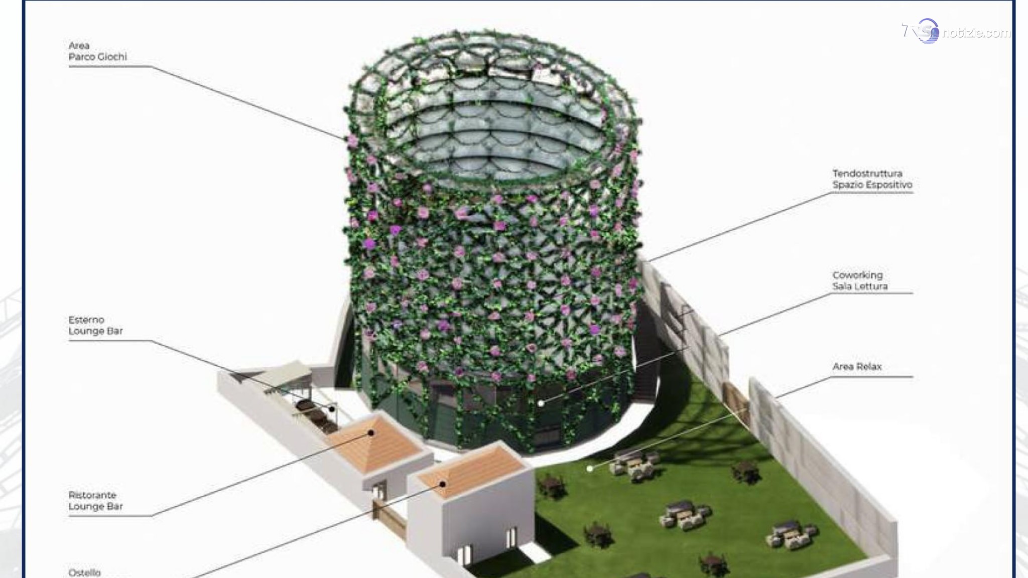 Giardino verticale e sale espositive: così rinascerà il gasometro di Palermo