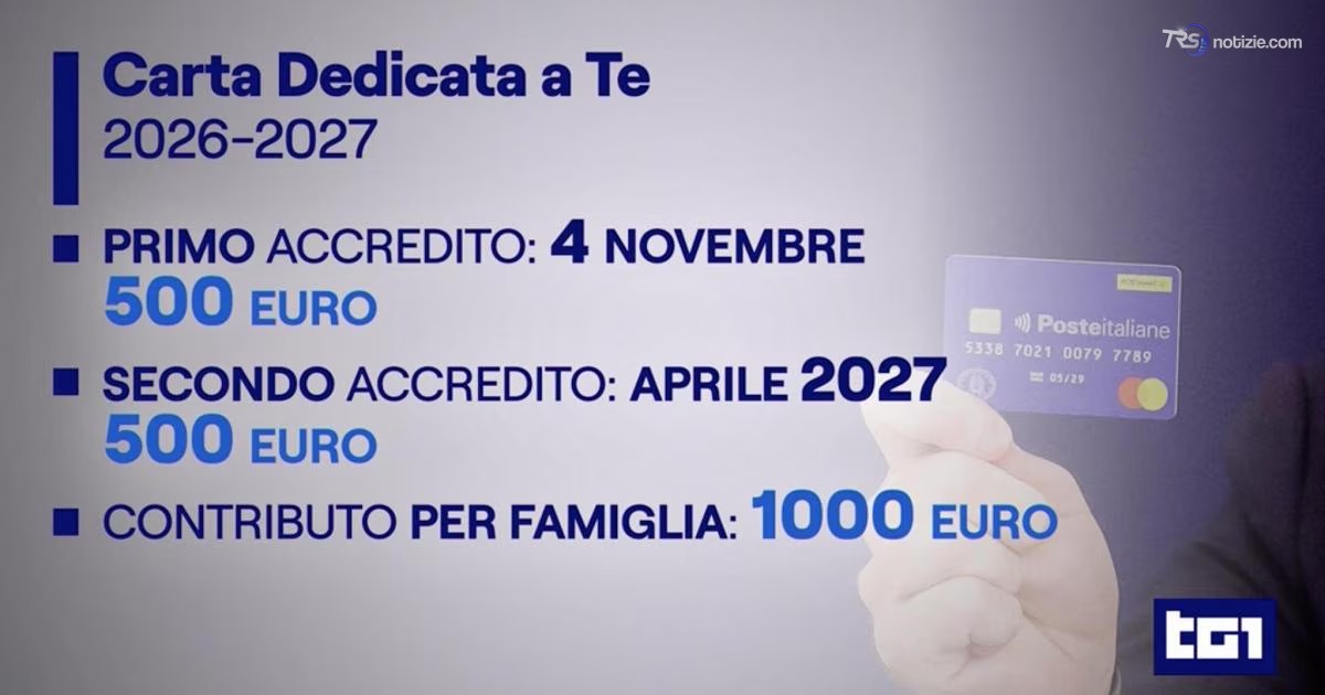 Il Governo rinnova la “carta dedicata a te”: 1000 euro l’anno con Isee sotto ai 15 mila euro