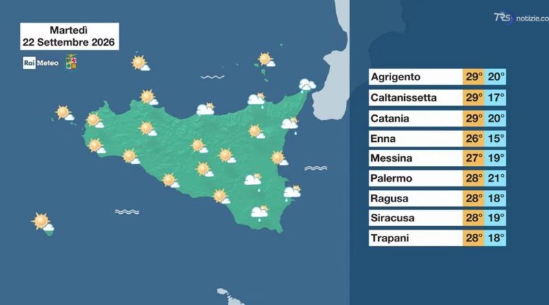 Le previsioni meteo di martedì 22 settembre: instabilità in aumento e temperature in calo