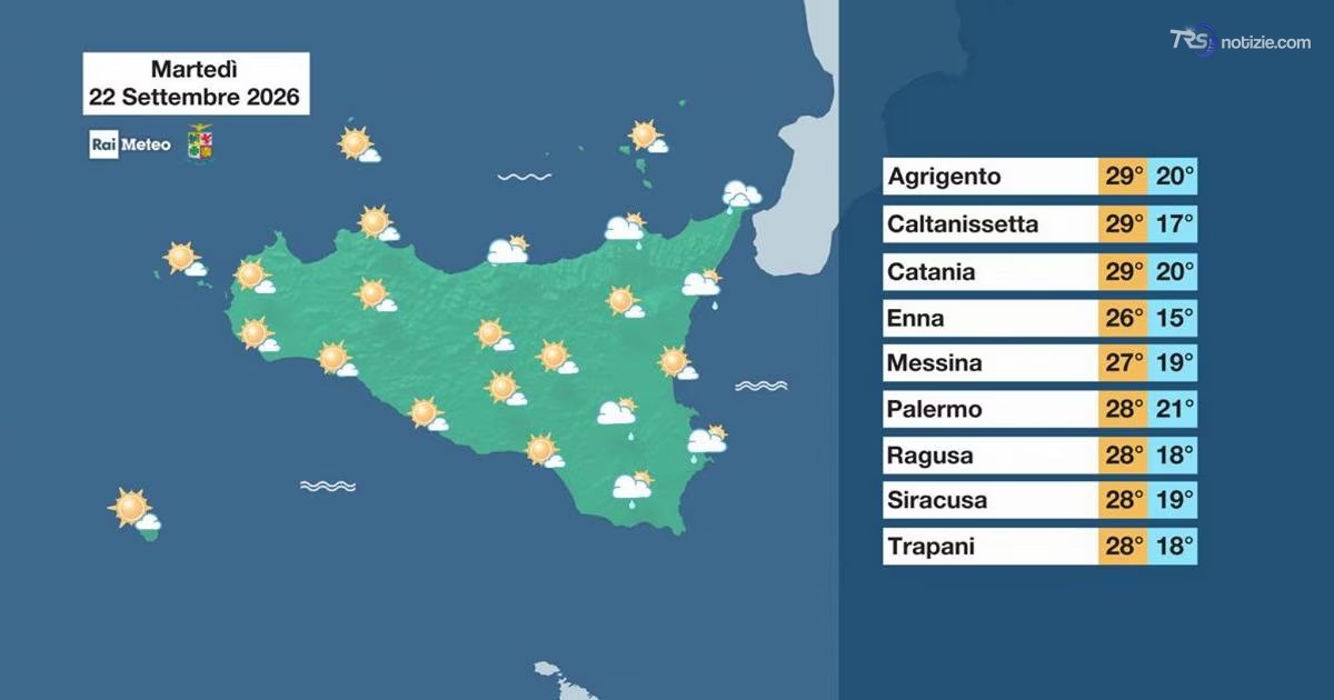 Le previsioni meteo di martedì 22 settembre: instabilità in aumento e temperature in calo