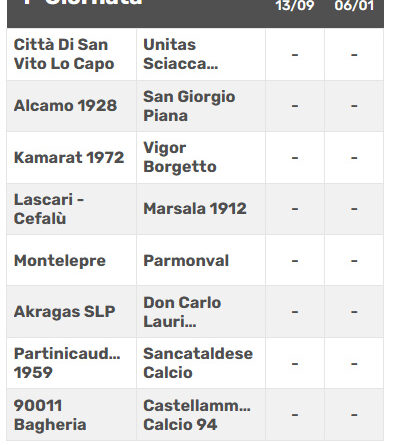 Eccellenza Sicilia, pubblicato il calendario del Girone A: si parte il 13 settembre, ultima giornata il 25 aprile