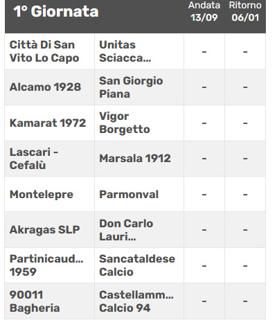 Eccellenza Sicilia, pubblicato il calendario del Girone A: si parte il 13 settembre, ultima giornata il 25 aprile