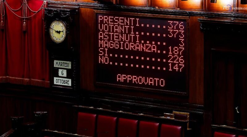 L.elettorale, ok Aula a fiducia su art.1