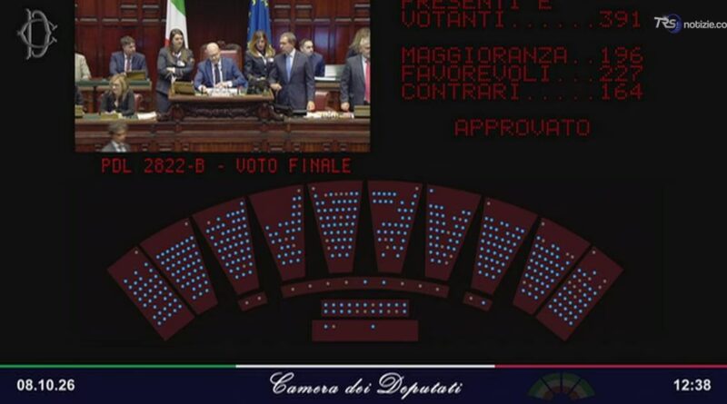 La riforma elettorale è diventata legge