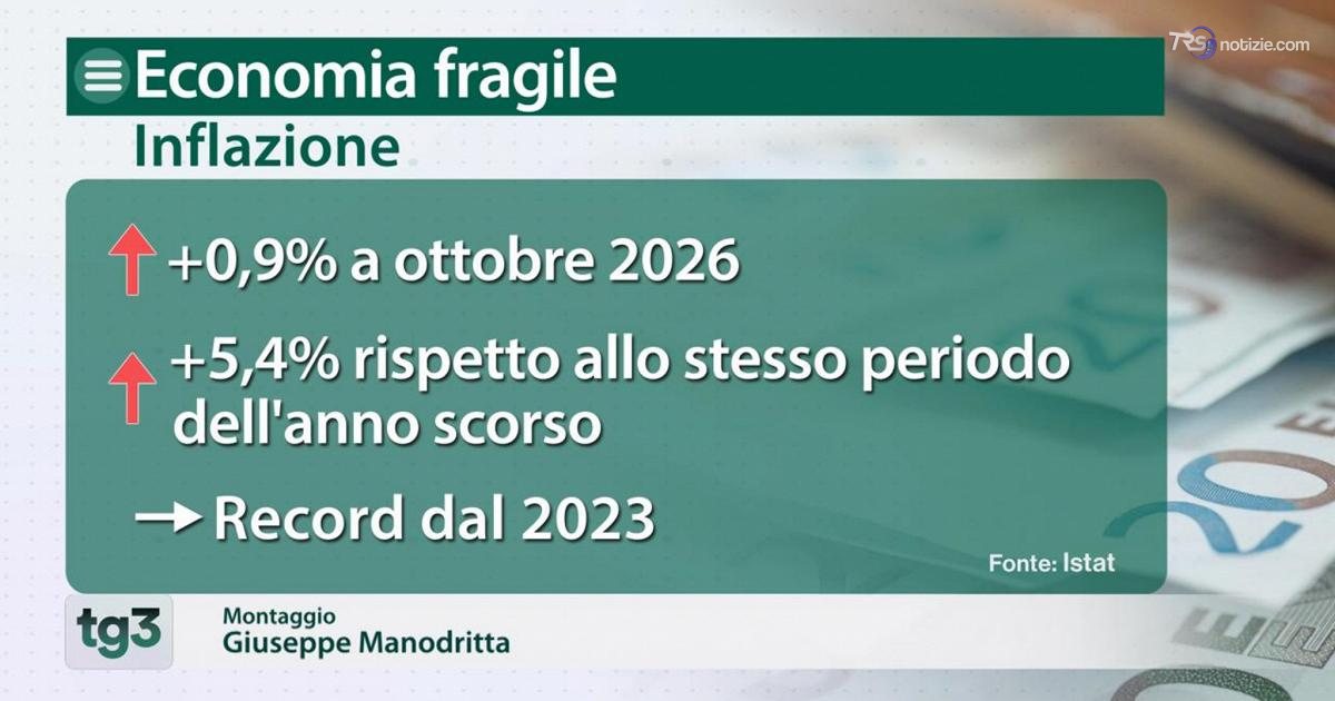 Il caro energia fa danni, vola l'inflazione e la crescita si ferma