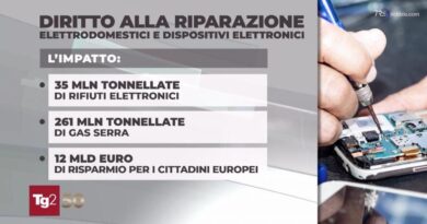 Ue, che cos'è il diritto alla riparazione e quali sono i prodotti a cui si applica