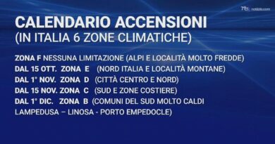 Termosifoni accesi in Italia: ecco il calendario delle zone climatiche