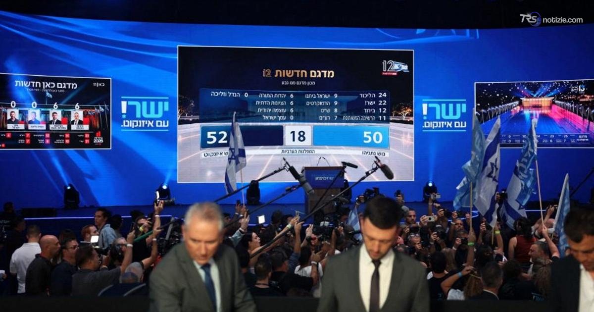 I 61 seggi utili per governare la Knesset e il Paese sono lontani per entrambi i blocchi