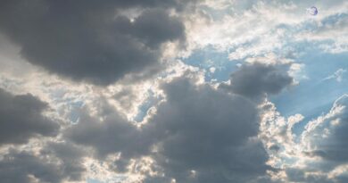 Il meteo della Sicilia